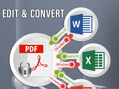 Convert PDF to Word and PDF to PowerPoint