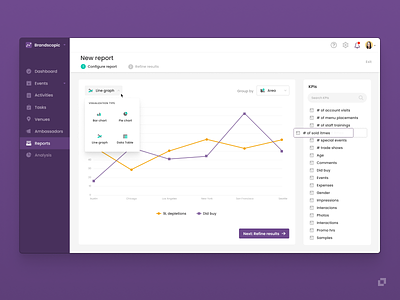 Advanced reporting (Experiential Marketing App) advanced app configure desktop filter filtering kpi kpis report reporting ui ux