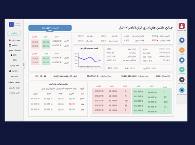 Enigma UX Practice of Dashboard Design app design ui ux