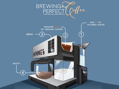 Infographic brewing the perfect coffee illustration infographic