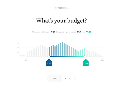 Product Filtering Process budget chart data ecommerce filter filtering glasses infographics selection shopping ui website