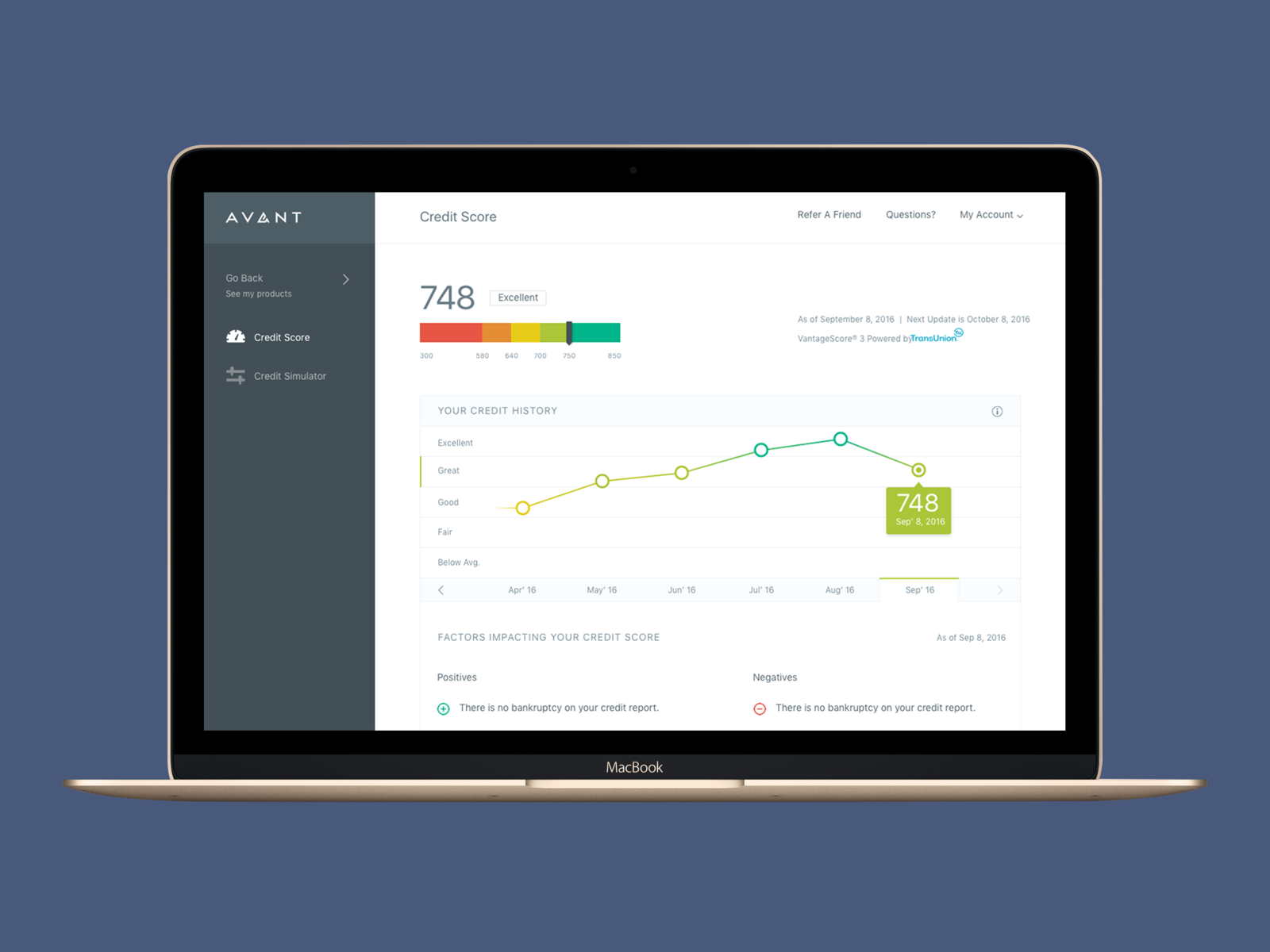 Avant Credit Score Tracking App by Parsa Shirazi on Dribbble