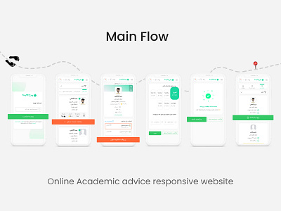 Online Academic advice service main flow app design online academic advice ui uidesign uiux uiuxdesign userflow