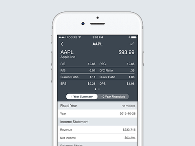 ValueMine app finance graph investing line chart stocks value