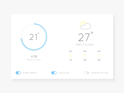 Day 021: Home Monitoring Dashboard dailyui dashboard day 021 day 21 home monitoring temperature ui weather