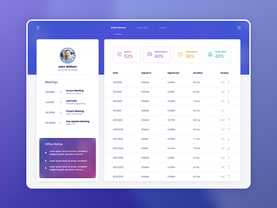 Office Scheduling UI Concept app design list profile status tab table typography ui ux