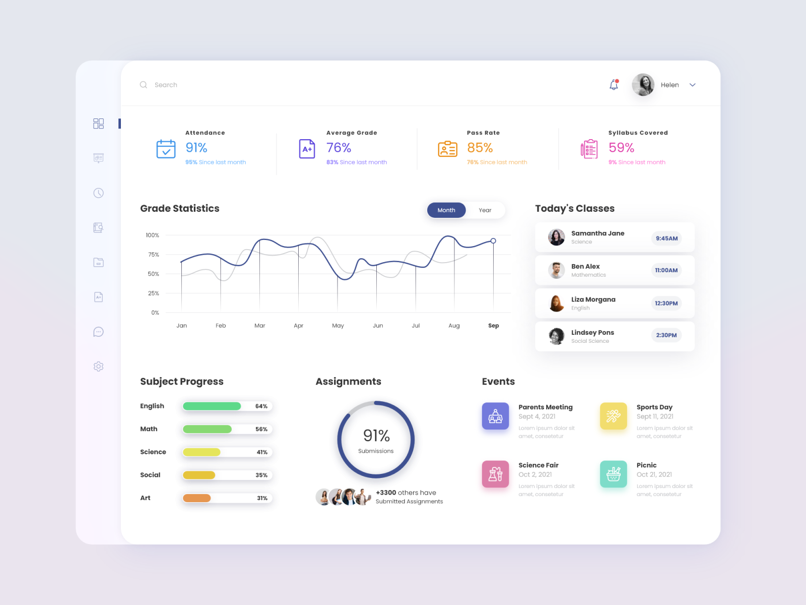 Class Management Dashboard Design by Sakib N on Dribbble