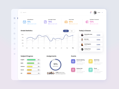 Class Management Dashboard Design