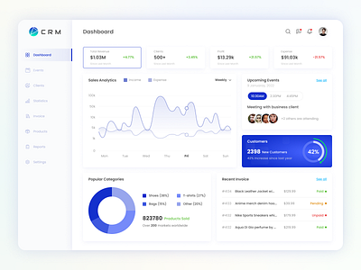 CRM Dashboard UI