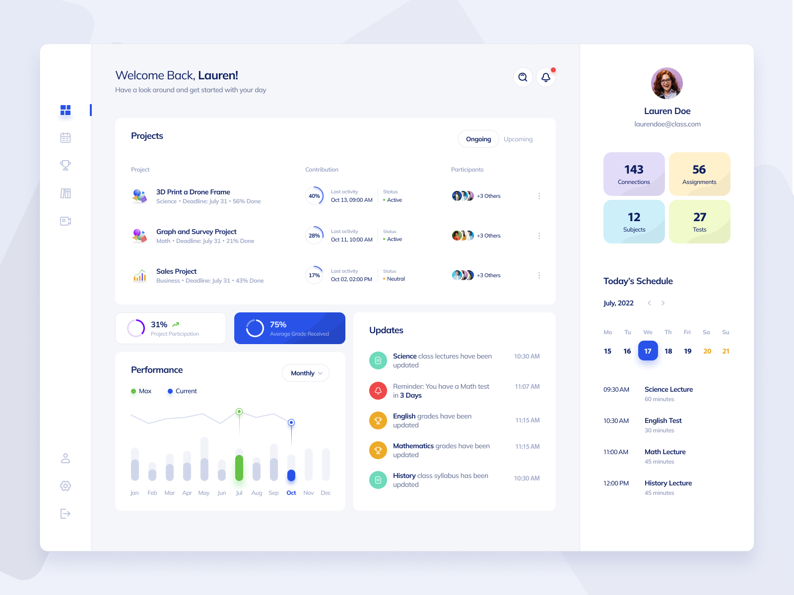 Online Class Dashboard Design by Sakib N on Dribbble