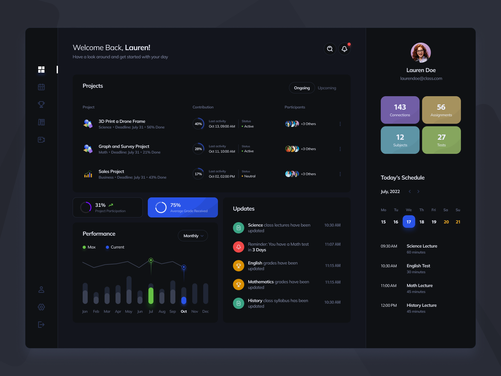 Online Class Dashboard Dark Mode By Sakib N On Dribbble