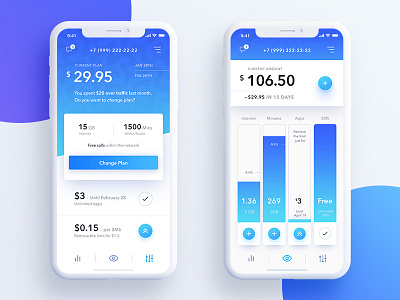 Yota - Future Plan / Overview app gradient ios iphone x material mobile network operator plan provider ui ux