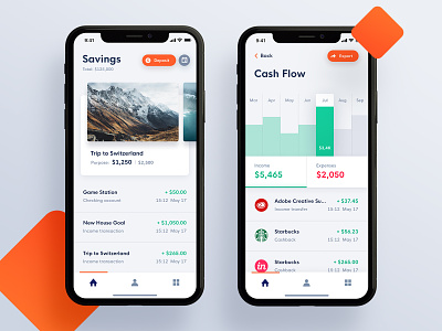 Cogni Bank Mobile Application app clean dashboad design expenses graph history income interaction ios material savings transaction trip ui ux vacation