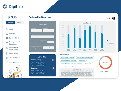 Business Line Web Dashboard Design app design business line dashboard dashboard dashboard design ui ui design uiux user experience design user interface design ux design web app design web dashboard website design