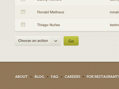 Table Actions actions footer