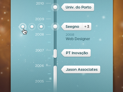 Jobs Timeline (WIP) - v2 blue card city dates job jobs list space talent timeline year years