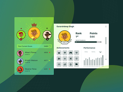 Daily UI #019 - Leaderboard board challenge daily ui dailyui dailyuichallenge day 19 design figma game profile leaderboard profile score ui ux