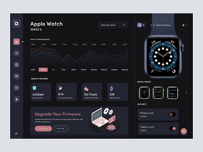 Smart Watch Dashboard admin panel dark mode dark theme dark ui dashboard smart watch ui uiux user dashboard