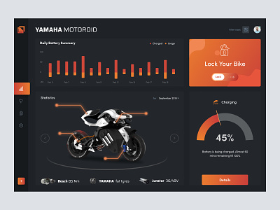 Electric Bike Dashboard