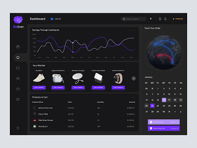 Delivery App Dashboard admin dashboard admin panel admin ui dark dashboard dark mode dark theme dark ui dashboard dashboard ui ui uiux user dashboard