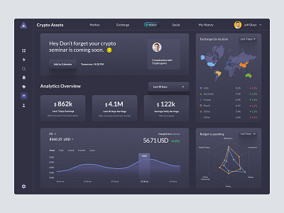 Crypto Dashboard admin admin panel admin theme admin ui analytics cards dark theme dark ui dashboad dashboard grid view interface sidebar uiux user user dashboard user interface