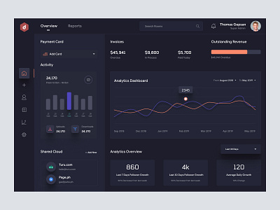 Statistics Dashboard admin admin panel admin theme admin ui analytics cards dark theme dark ui dashboad dashboard grid view interface sidebar uiux user user dashboard user interface