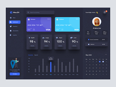 Health Dashboard admin admin panel admin theme admin ui analytics cards dark theme dark ui dashboad dashboard grid view interface sidebar uiux user user dashboard user interface