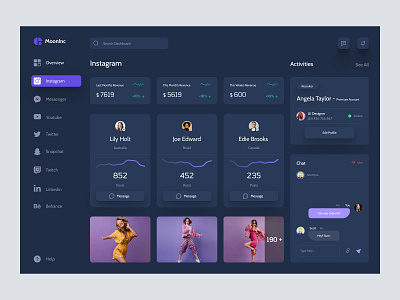 Social Media Dashboard admin admin panel admin theme admin ui analytics cards dark theme dark ui dashboad dashboard grid view interface sidebar uiux user user dashboard user interface