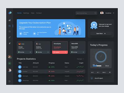 Projects Dashboard admin admin panel admin theme admin ui analytics cards dark theme dark ui dashboad dashboard grid view interface sidebar uiux user user dashboard user interface