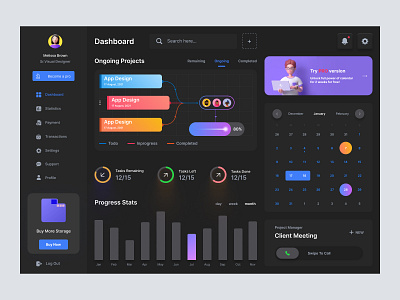 Projects Dashboard admin admin panel admin theme admin ui analytics cards dark theme dark ui dashboad dashboard grid view interface sidebar uiux user user dashboard user interface