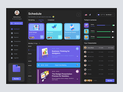 Study Dashboard admin admin panel admin theme admin ui analytics cards dark theme dark ui dashboad dashboard grid view interface sidebar uiux user user dashboard user interface