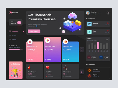 Dashboard Design admin admin panel admin theme admin ui analytics cards dark theme dark ui dashboad dashboard grid view interface sidebar uiux user user dashboard user interface