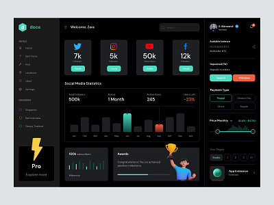 Social Media Stats Dashboard admin admin panel admin theme admin ui analytics cards dark theme dark ui dashboad dashboard grid view interface sidebar uiux user user dashboard user interface