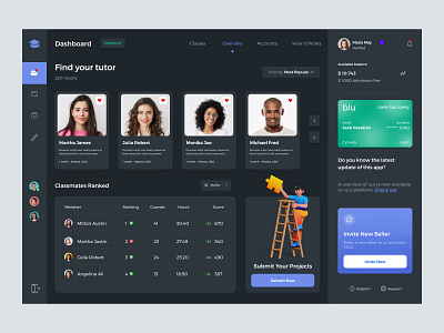 Class Dashboard admin admin panel admin theme admin ui analytics cards dark theme dark ui dashboad dashboard grid view interface sidebar uiux user user dashboard user interface