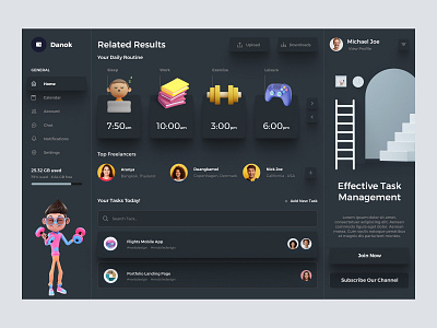 Dashboard Design admin admin panel admin theme admin ui analytics cards dark theme dark ui dashboad dashboard grid view interface sidebar uiux user user dashboard user interface