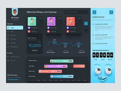 Dashboard Design admin admin panel admin theme admin ui analytics cards dark theme dark ui dashboad dashboard grid view interface sidebar uiux user user dashboard user interface