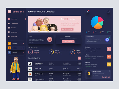 Task Management Dashboard admin admin panel admin theme admin ui analytics cards dark theme dark ui dashboad dashboard grid view interface sidebar uiux user user dashboard user interface