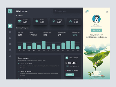 Dashboard Design admin admin panel admin theme admin ui analytics cards dark theme dark ui dashboad dashboard grid view interface sidebar uiux user user dashboard user interface