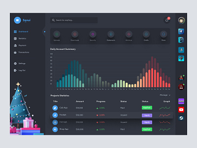 Projects Dashboard admin admin panel admin theme admin ui analytics cards dark theme dark ui dashboad dashboard grid view interface sidebar uiux user user dashboard user interface