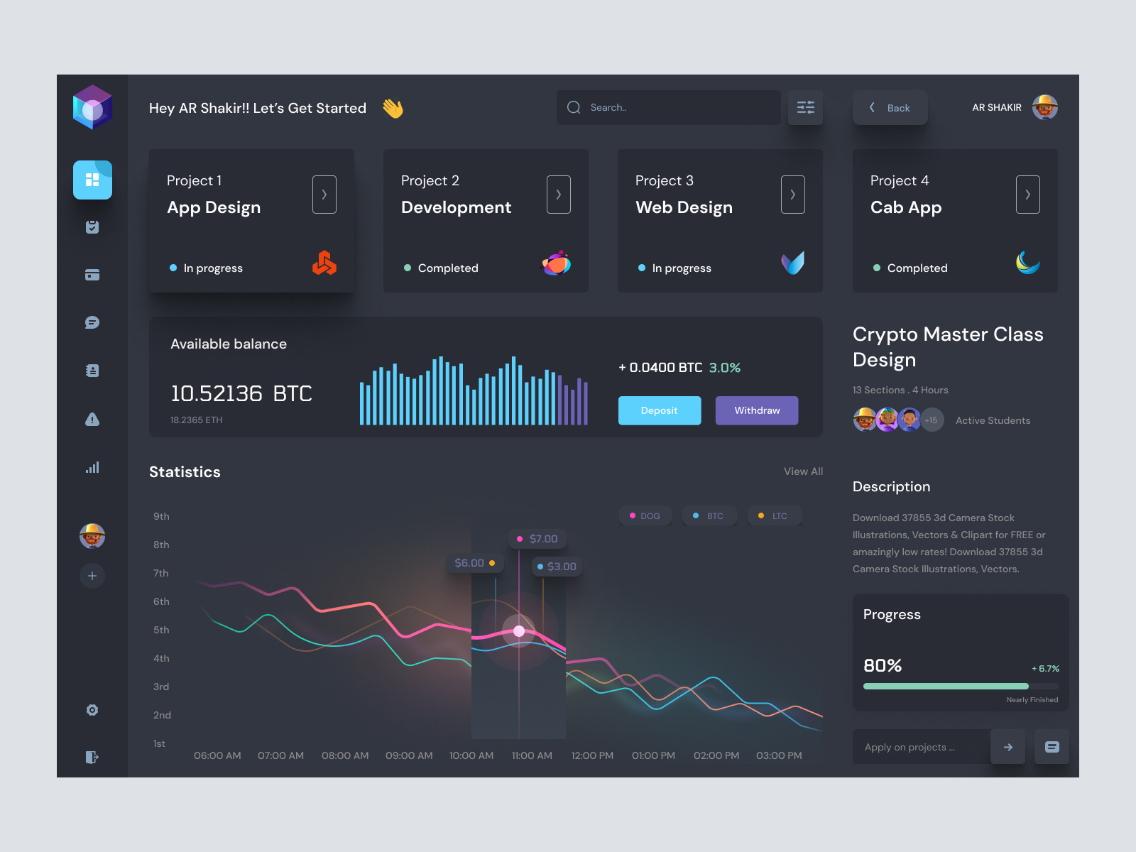 Project Dashboard by Dawood Shakir for Dark UI on Dribbble
