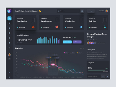 Project Dashboard