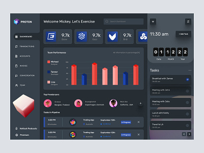 Tasks Management Dashboard