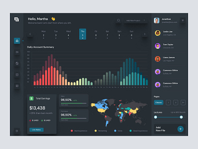 Dashboard Design