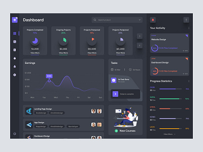 Dashboard Design