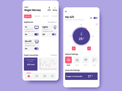 Home Monitoring (Daily UI Task)