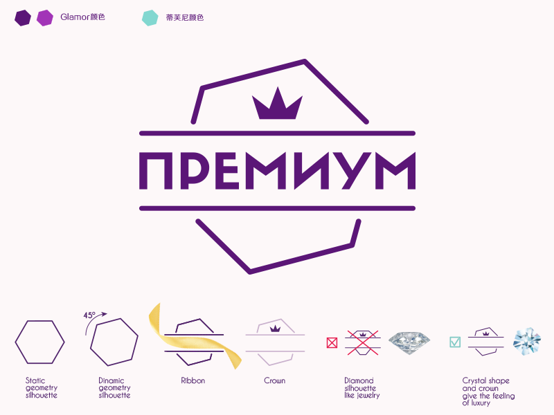 Premium by Alexander Nazarenko on Dribbble