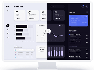 Financial Dashboard