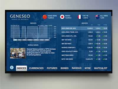 Geneseo School Of Business communication digital signage display education financial interactive market wall school stocks