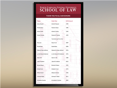 North Carolina Central University School of Law Donor Wall digital signage directory donors interactive law school list scrolling touch screen