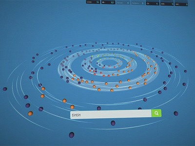 Zeno 3d dashboard data design social tactile ux visualization